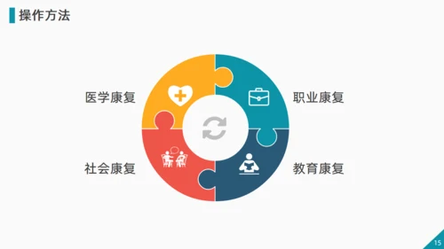 质量改进情况问题研究报告通用PPT模板