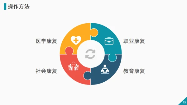 质量改进情况问题研究报告通用PPT模板