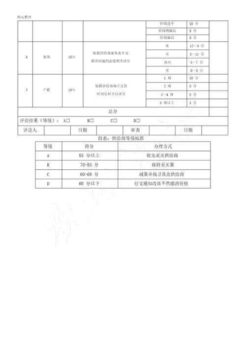 供应商评价解析总结报告