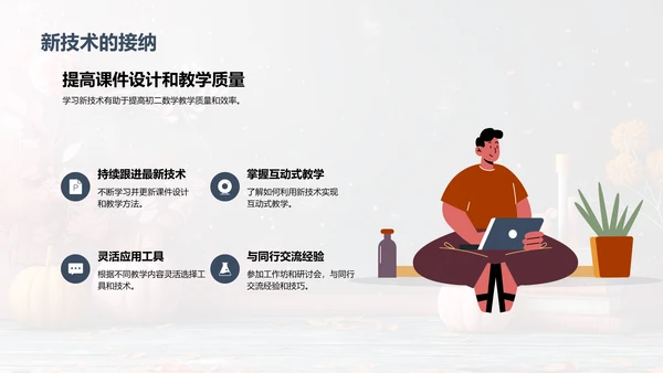 初二数学互动教案PPT模板