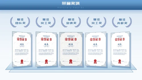 蓝色励志风未来可期内部竞聘PPT模板