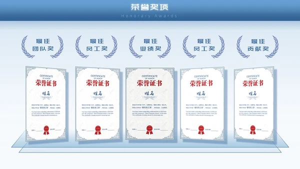 蓝色励志风未来可期内部竞聘PPT模板