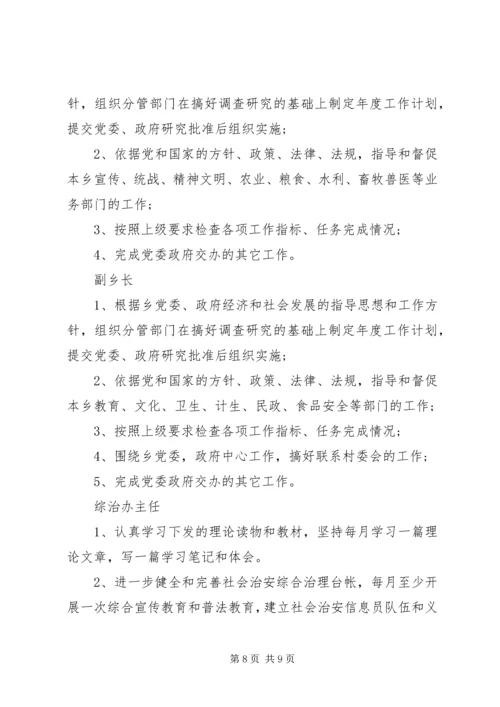 镇党委书记公开承诺.docx