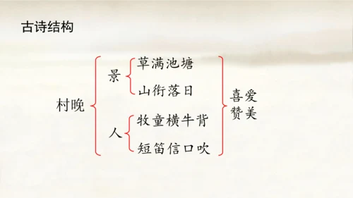 1.古诗三首：村晚   课件