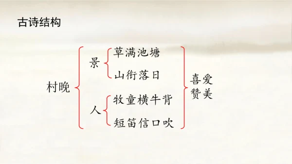 1.古诗三首：村晚   课件