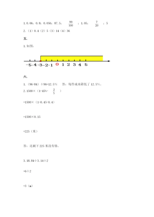 小学六年级数学摸底考试题（名师系列）.docx