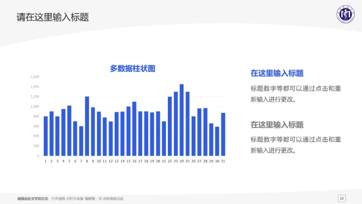 福建医科大学课题学术汇报毕业论文答辩通用PPT模板