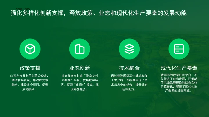 如何增强脱贫地区和脱贫群众内生发展动力ppt课件