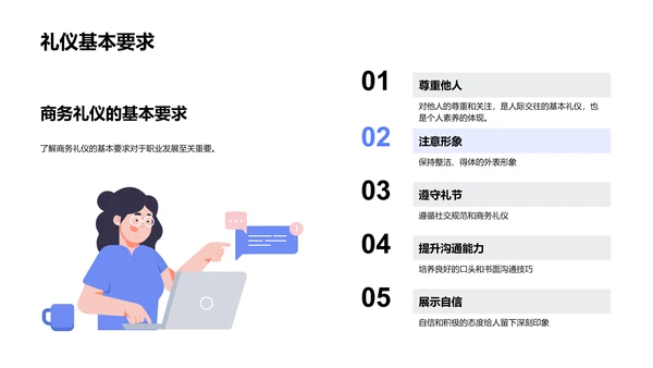 商务礼仪培训报告PPT模板