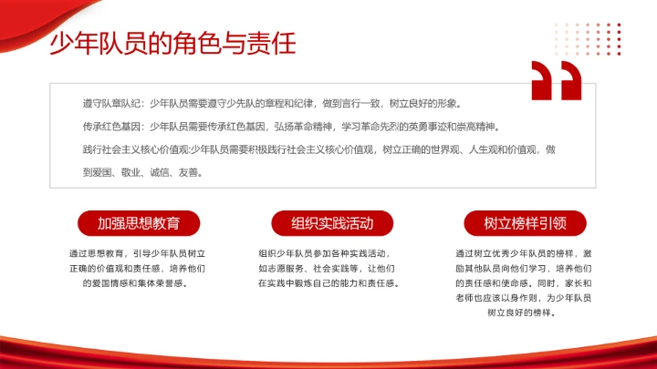 庆祝中国少年先锋队建队76周年系列活动队会展示PPT