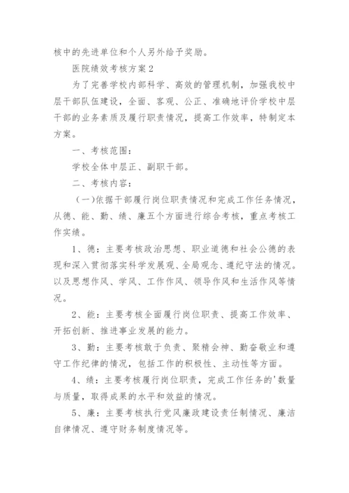 医院绩效考核方案.docx