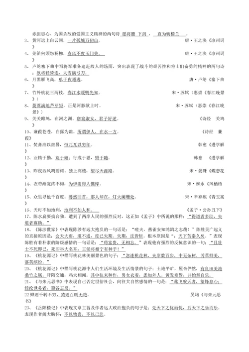 2022—初中语文古诗文名句汇编doc初中语文.docx