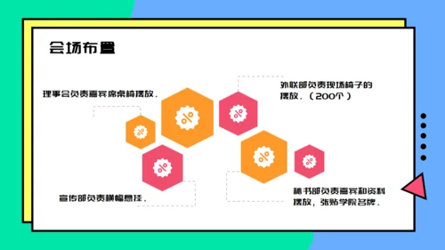 校园社团活动策划通用PPT模板