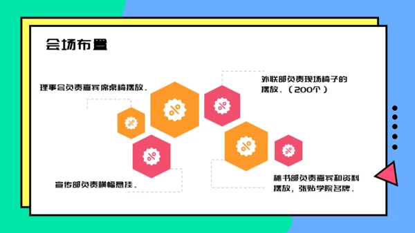 校园社团活动策划通用PPT模板