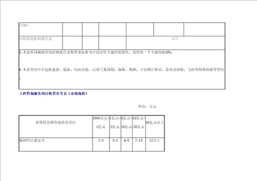 环境影响评价报告环评收费标准