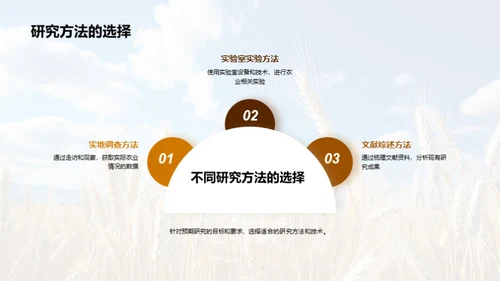 农学研究导引
