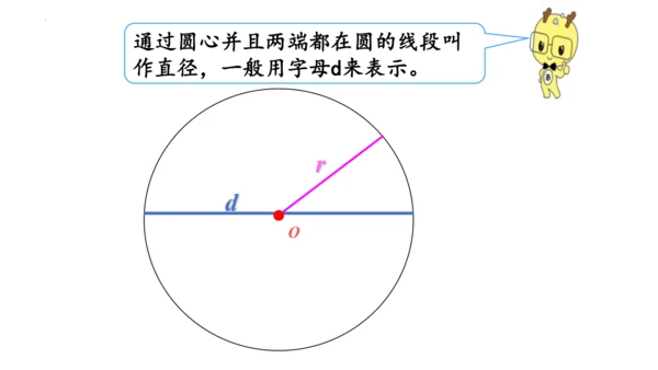 人教版数学六年级上册《圆的认识》（课件）(共18张PPT)