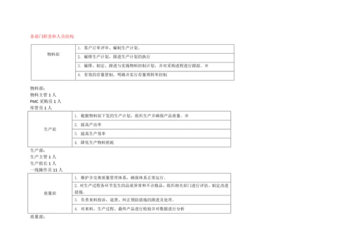 医疗器械-组织架构图及部门介绍.docx