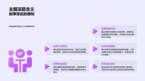 故事阅读英语教学PPT模板