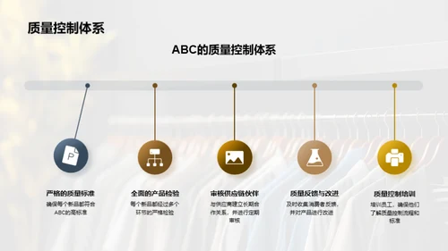 ABC新品解析