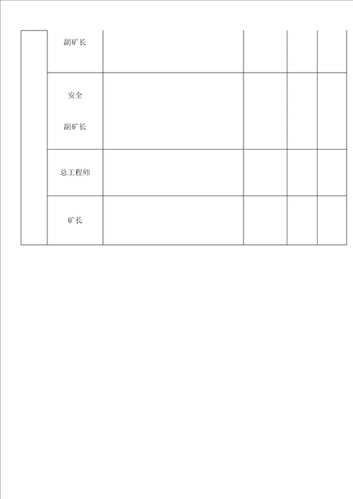 煤矿压风自救系统、供水施救系统管路安装施工组织1