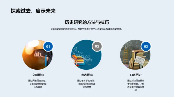 历史与现代互动