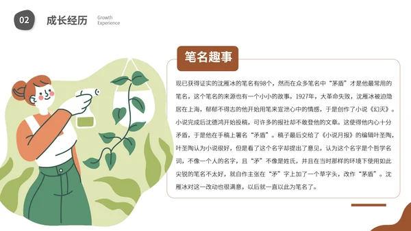 茅盾文学小说作家名人人物介绍PPT模板