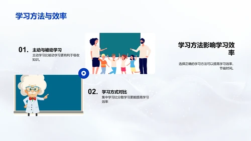 高效学习探索报告PPT模板