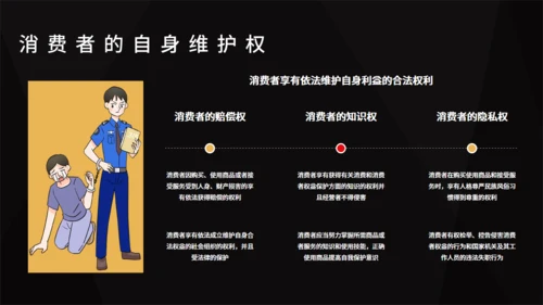 黑金高档315消费者权益日通用PPT模板