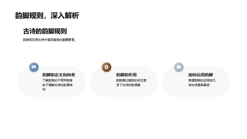揭秘古诗韵脚