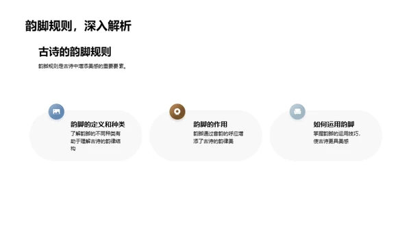 揭秘古诗韵脚
