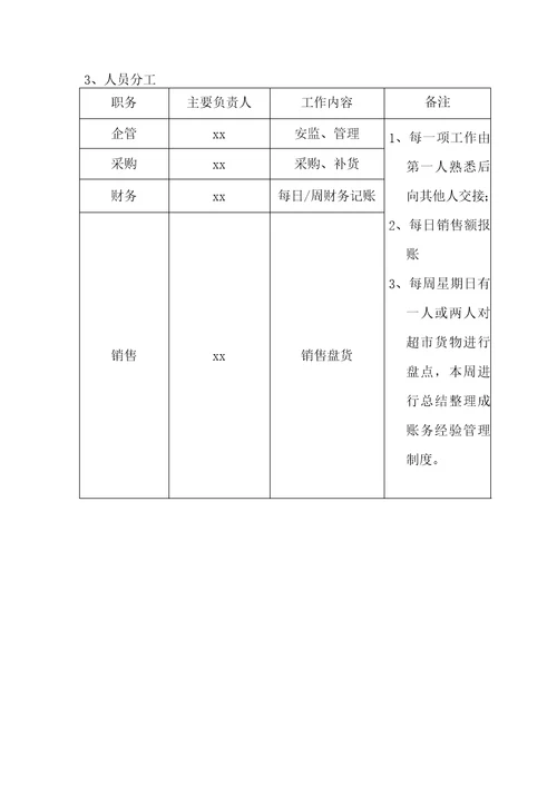 学校超市经营管理服务方案