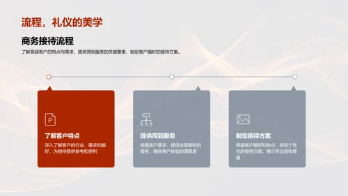 高端商务接待礼仪