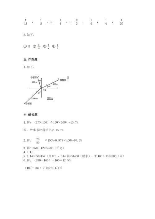 小学数学六年级上册期末测试卷及参考答案（突破训练）.docx