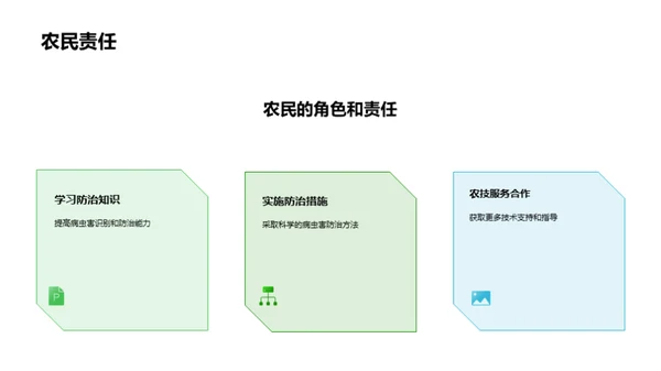 守护农作物的利器