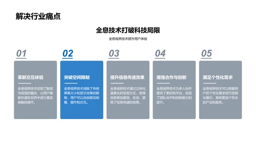 全息视界技术发展PPT模板