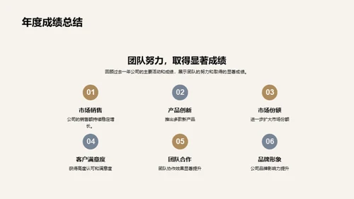共筑辉煌之路