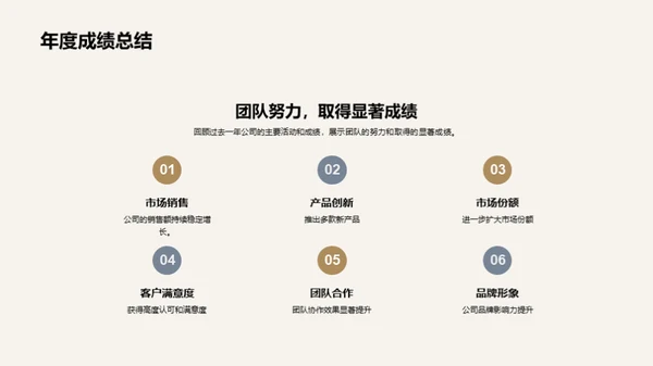 共筑辉煌之路
