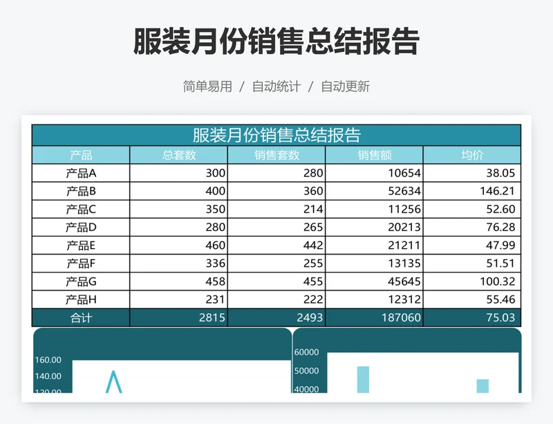 服装月份销售总结报告