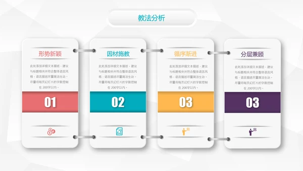 时尚微立体教学设计教育说课PPT模板