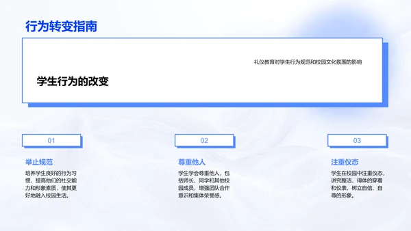 校园文化礼仪构建PPT模板