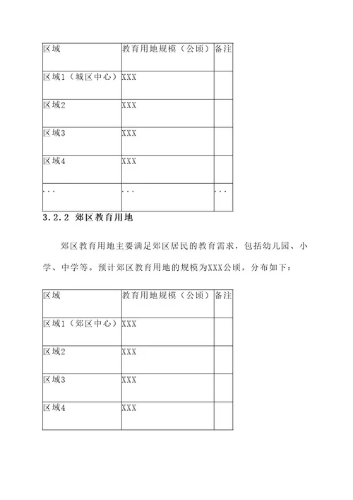 漯河市规划教育用地方案