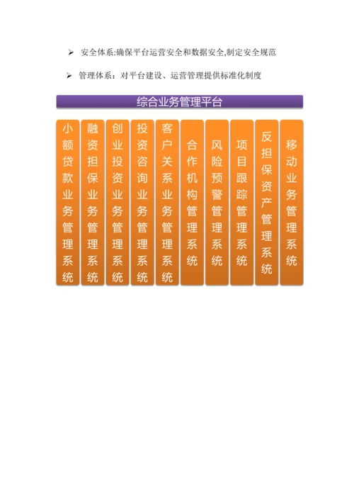 小微金融行业智能信息化解决方案.docx