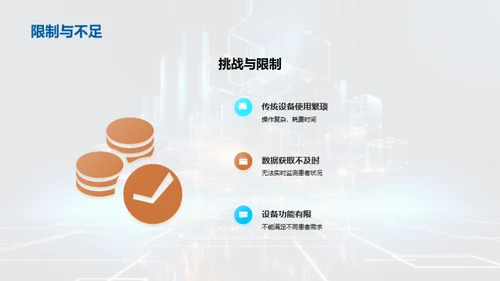 掌控未来：智能监护新视界