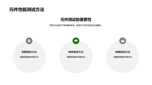 电子元件质控精进