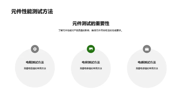 电子元件质控精进