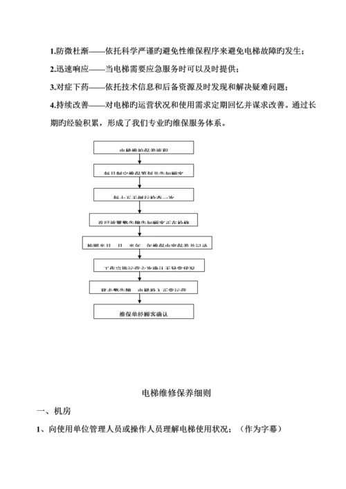 电梯保养标准流程.docx