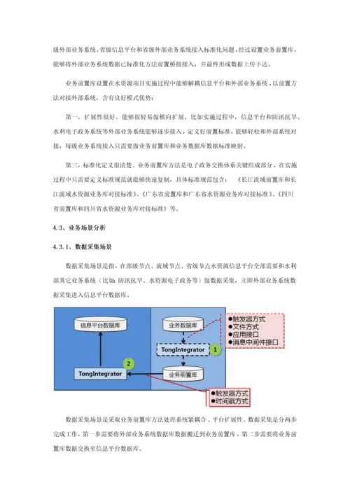 水资源数据交换解决专项方案V.docx