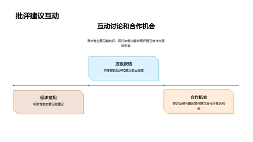 理学研究全览