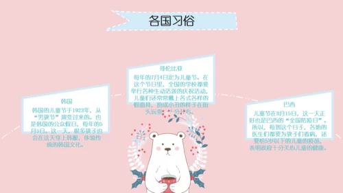 小熊卡通61儿童节快乐通用PPT模板